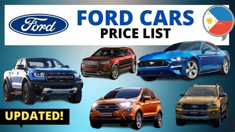 current price of ford